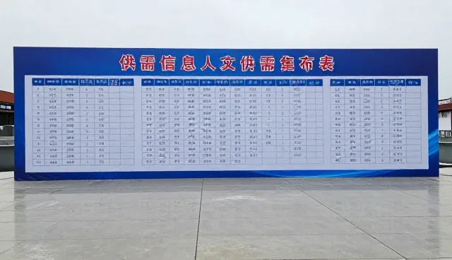 企业信息平台信息发布效率低如何解决